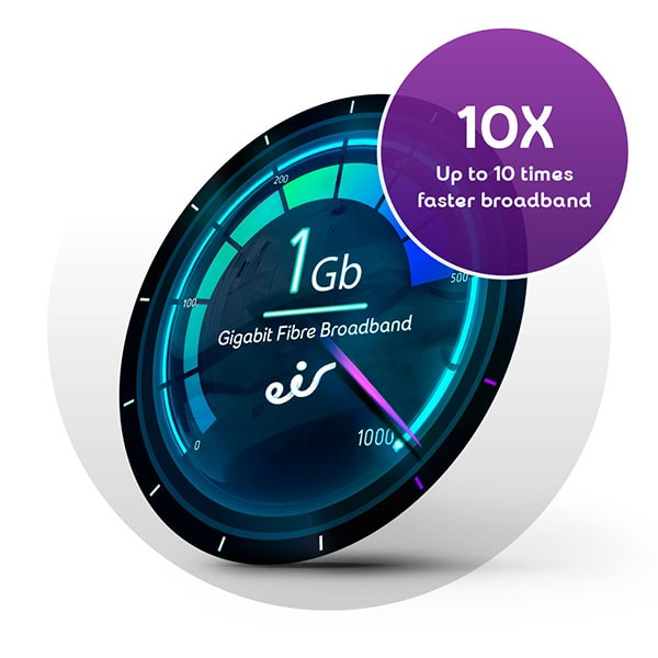 About eir Business Broadband & Mobile deals for business eir.ie